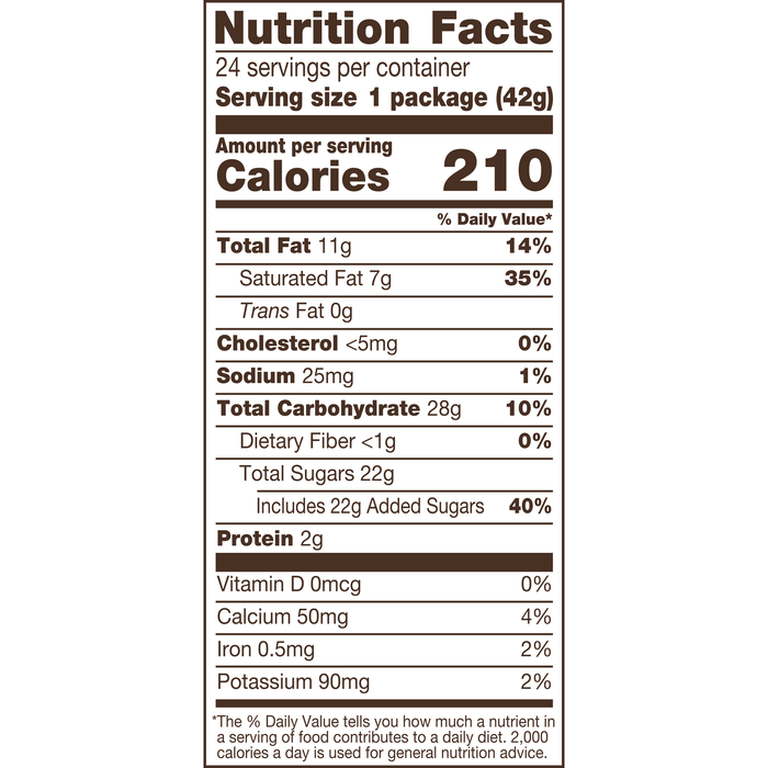 KIT KAT Chocolate Frosted Donut Wafer Candy Bars, 1.5oz (24 Count) - Image 5